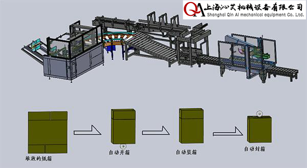 ݔ_(ki)䡢b䡢aba(chn)